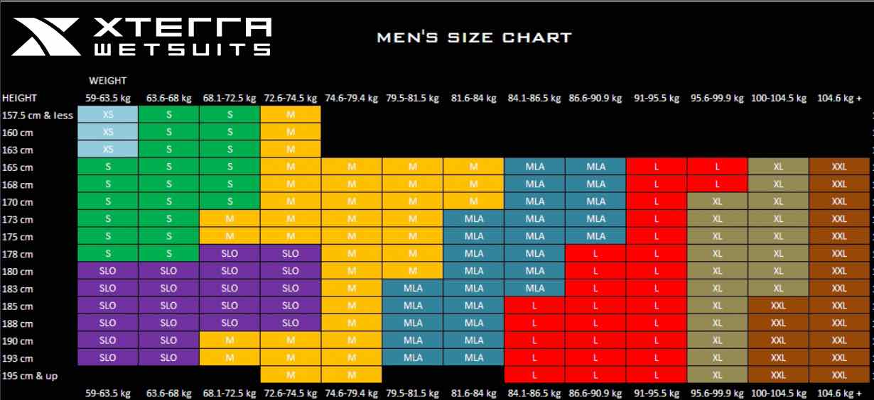 Cuadro tallas Xterra