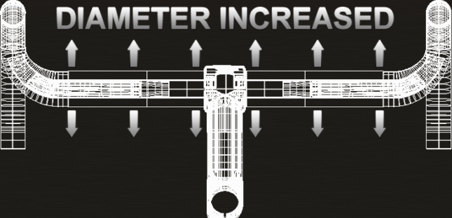 manillar deda tretacinque