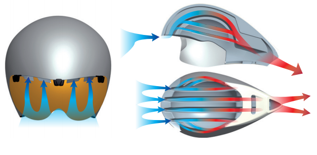 casco scott aero split