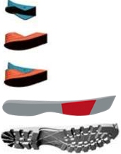 16 Dual integrated system2